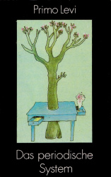 Cover von Das periodische System