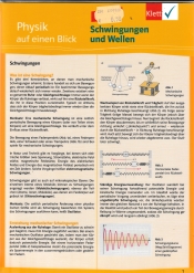 Cover von Physik auf einen Blick - Schwingungen und Wellen